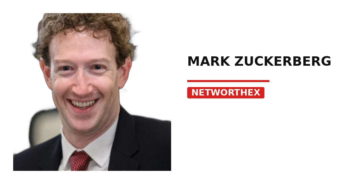 Mark Zuckerberg Net Worth verified speech bubble audit